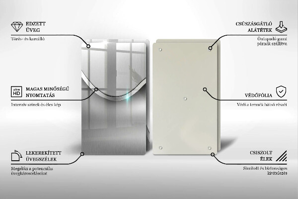 Tampa de parede do fogão a gás Abstração metálica