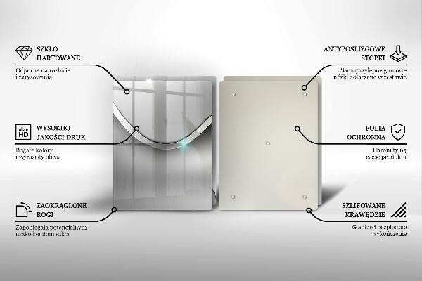 Tampa de parede do fogão a gás Abstração metálica