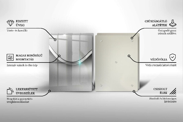 Tampa de parede do fogão a gás Abstração metálica