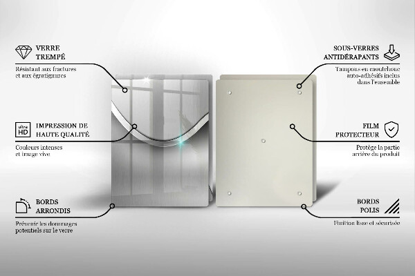 Tampa de parede do fogão a gás Abstração metálica