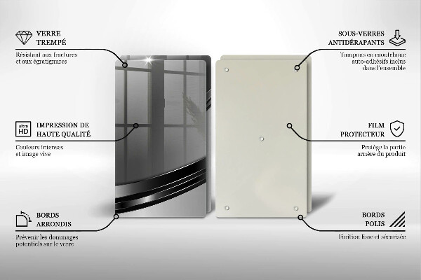 Tampa de parede do fogão a gás Abstração em metal