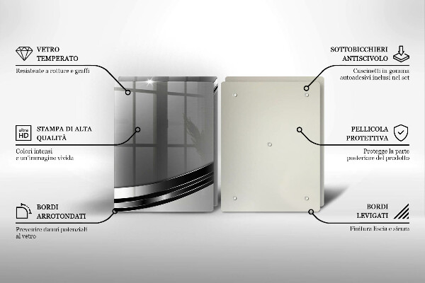 Tampa de parede do fogão a gás Abstração em metal