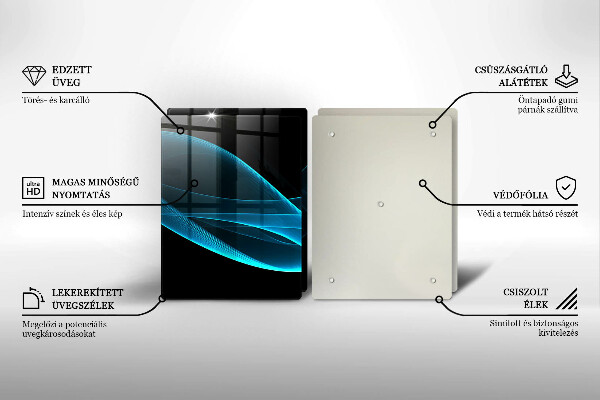 Proteção de parede do fogão a gás Abstração azul
