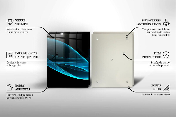 Proteção de parede do fogão a gás Abstração azul
