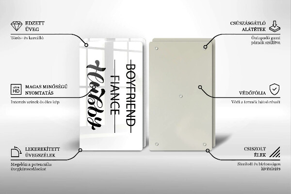 Proteção da parede na cozinha Inscrição, frase, padrão