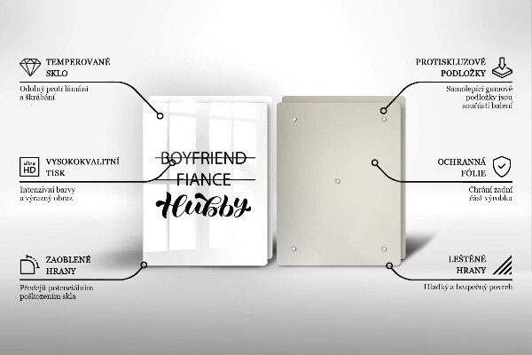 Proteção da parede na cozinha Inscrição, frase, padrão