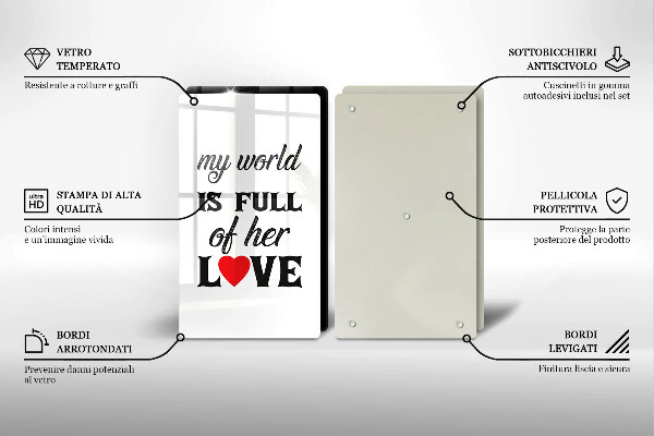 Tampa de parede do fogão a gás Inscrição, frase