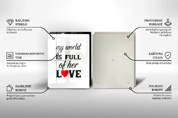 Tampa de parede do fogão a gás Inscrição, frase