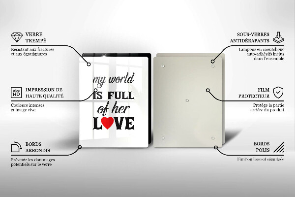 Tampa de parede do fogão a gás Inscrição, frase