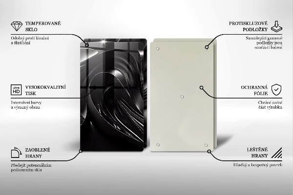 Tampa de parede do fogão a gás Abstração massa preta