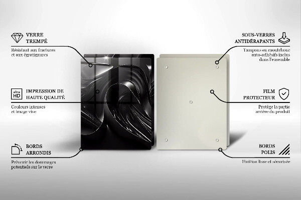 Tampa de parede do fogão a gás Abstração massa preta