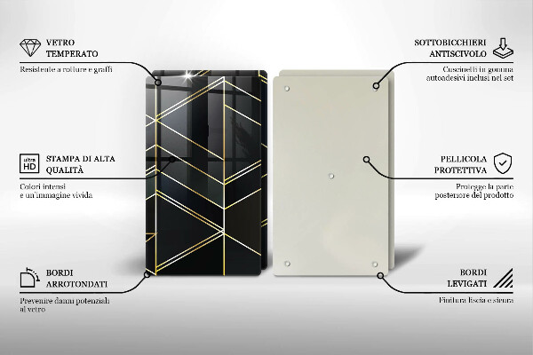 Painel de proteção para a cozinha Abstração triângulos