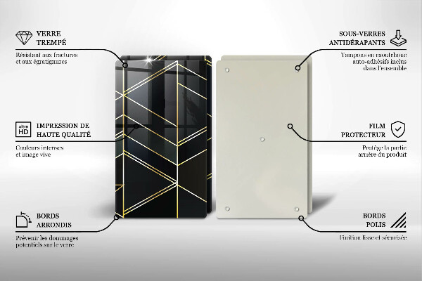 Painel de proteção para a cozinha Abstração triângulos