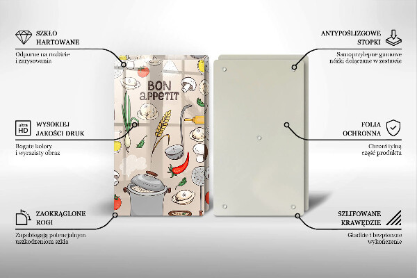 Painel de proteção para cozinhas Ilustração cozinha