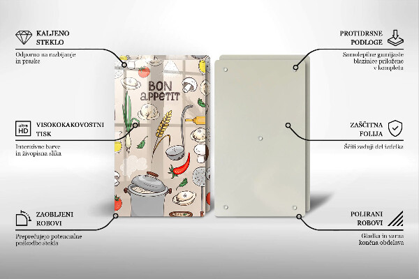 Painel de proteção para cozinhas Ilustração cozinha