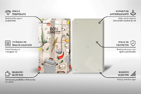 Painel de proteção para cozinhas Ilustração cozinha