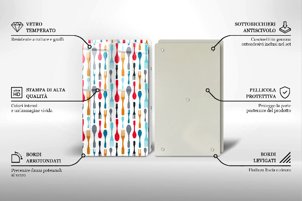 Painel de proteção para cozinha Ilustração colheres