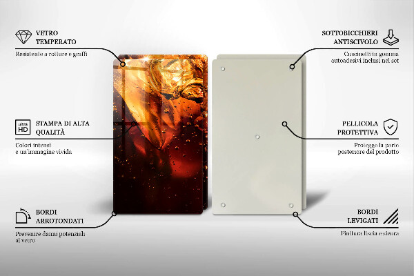 Painel de segurança para cozinhas Refrigerante com gelo