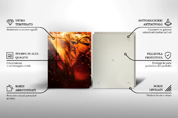 Painel de segurança para cozinhas Refrigerante com gelo