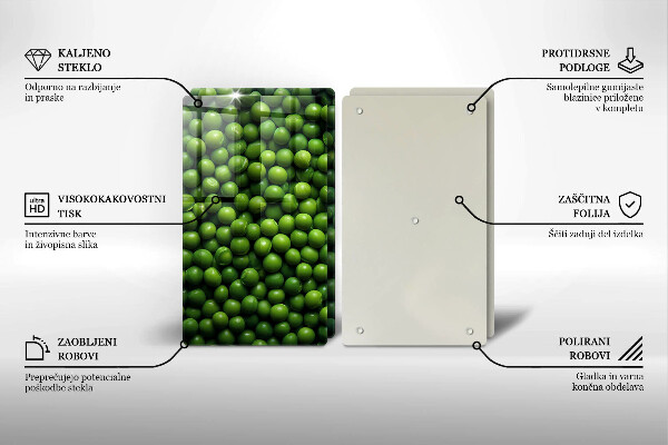 Painel de segurança para cozinhas Feijão verde