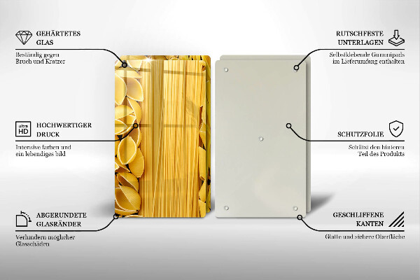 Painel de proteção para cozinhas Macarrão