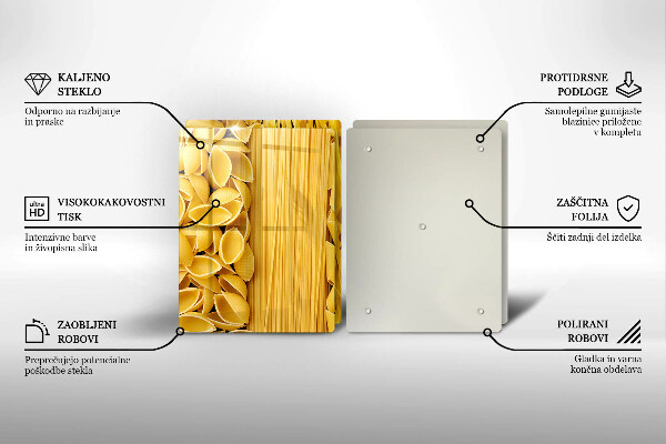 Painel de proteção para cozinhas Macarrão