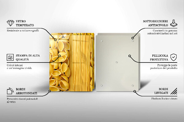 Painel de proteção para cozinhas Macarrão
