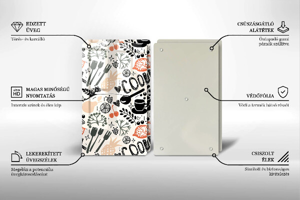 Tampa de parede do fogão a gás Motivo de cozinha desenhado