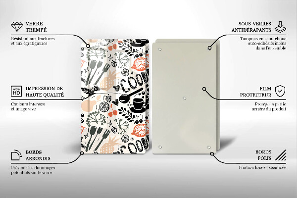 Tampa de parede do fogão a gás Motivo de cozinha desenhado