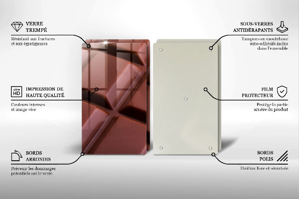 Tampa de parede do fogão a gás Cubos de chocolate