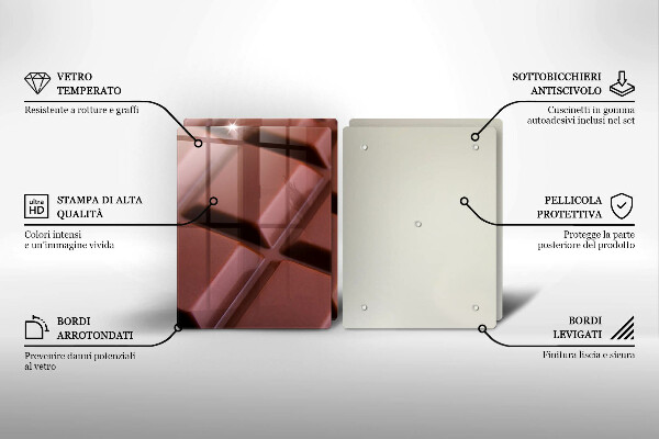 Tampa de parede do fogão a gás Cubos de chocolate