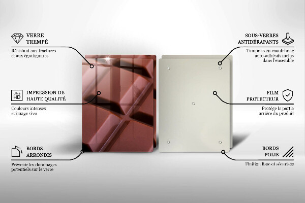 Tampa de parede do fogão a gás Cubos de chocolate