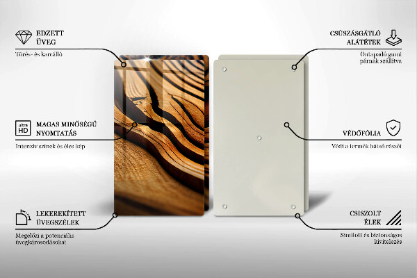 Tampa de parede do fogão a gás Tronco de madeira