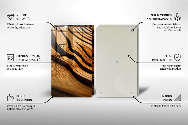 Tampa de parede do fogão a gás Tronco de madeira