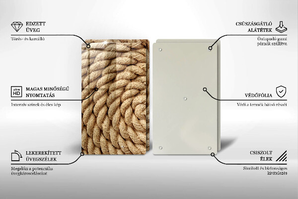 Cobertura de indução Corda enrolada