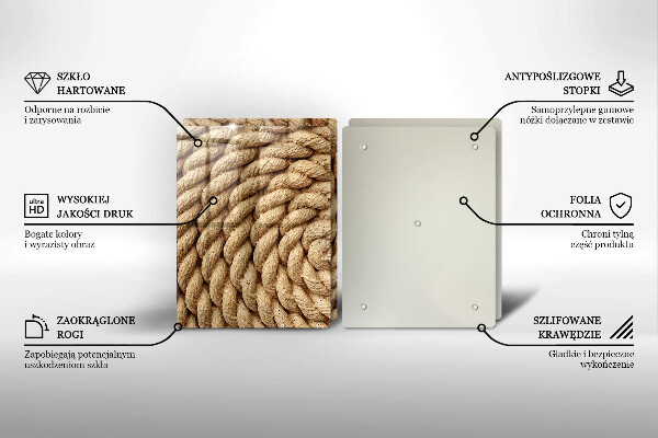 Cobertura de indução Corda enrolada