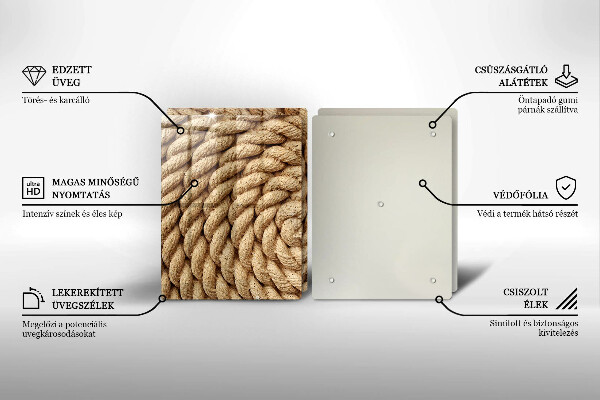 Cobertura de indução Corda enrolada