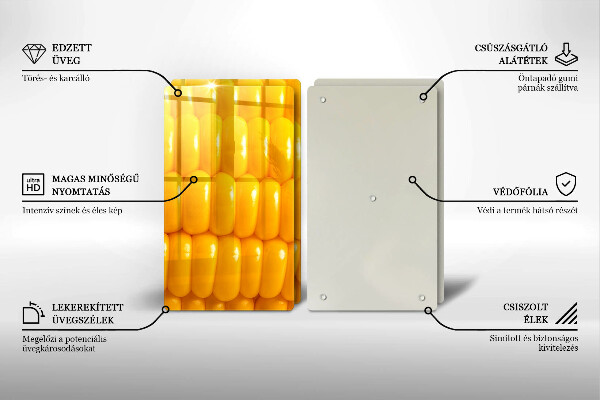 Cobertura de indução Grãos de milho