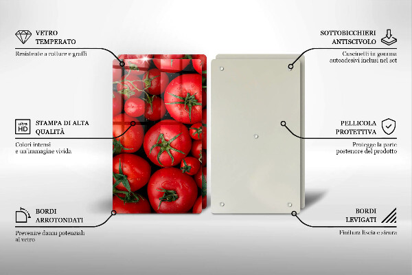 Cobertura de indução Tomates