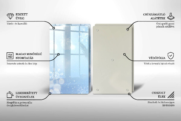 Cobertura de indução Textura de inverno