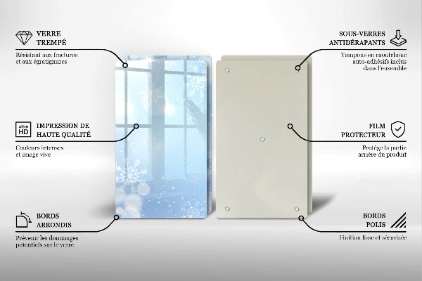 Cobertura de indução Textura de inverno