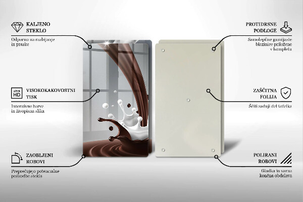 Cobertura de indução Leite e chocolate