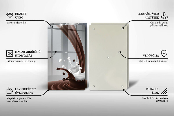 Cobertura de indução Leite e chocolate