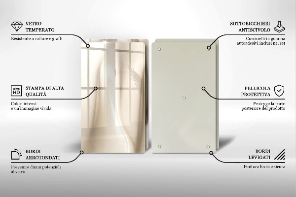 Cobertura de indução Gelados cremosos
