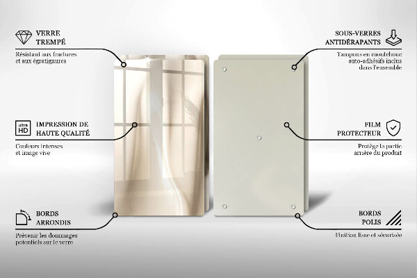 Cobertura de indução Gelados cremosos