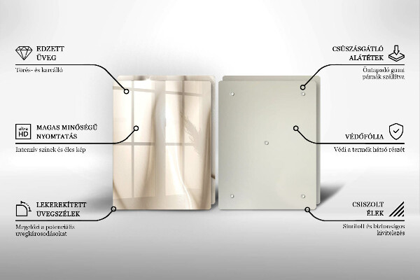 Cobertura de indução Gelados cremosos