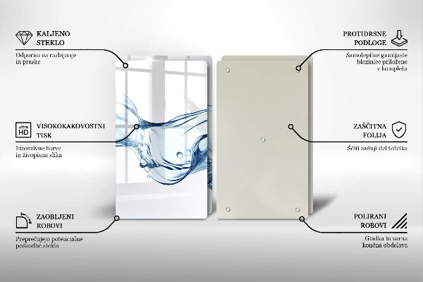 Cobertura de indução Água cristalina