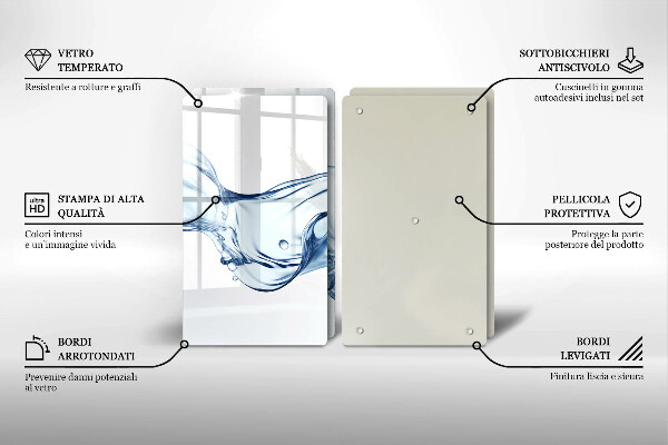 Cobertura de indução Água cristalina