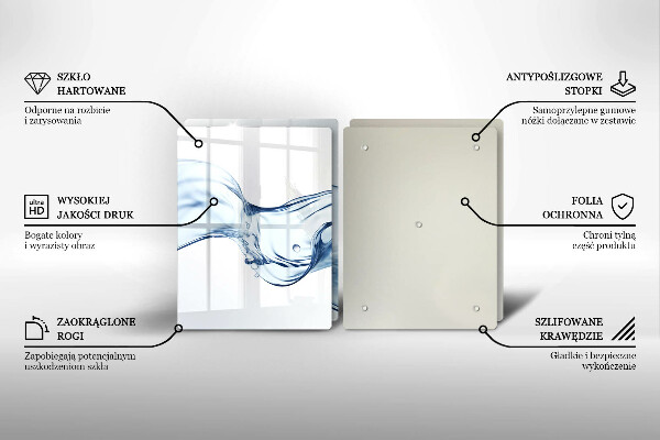 Cobertura de indução Água cristalina