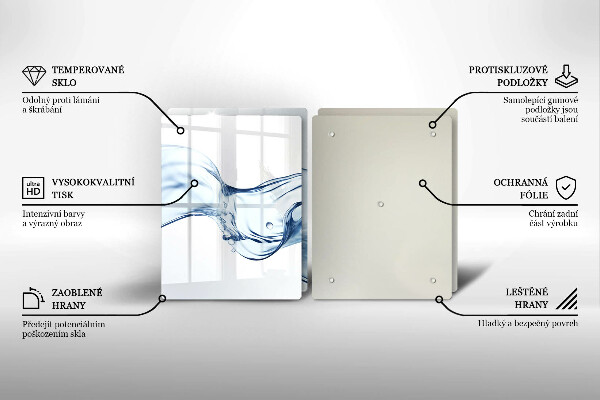 Cobertura de indução Água cristalina